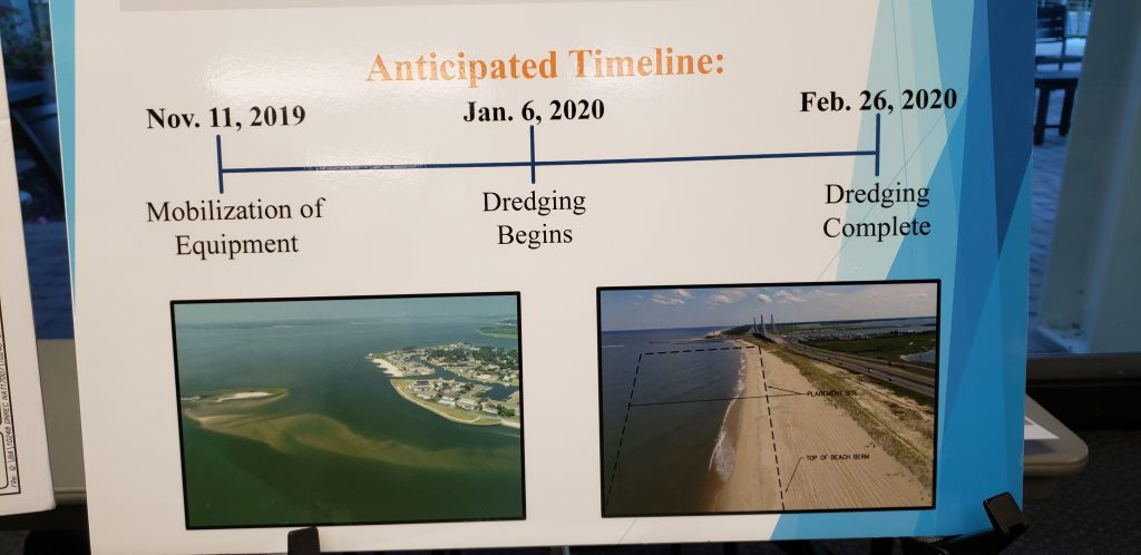 masseys ditch dredge project, delaware, long neck, delaware seashore state park, inland bays, masseys landing, sussex county