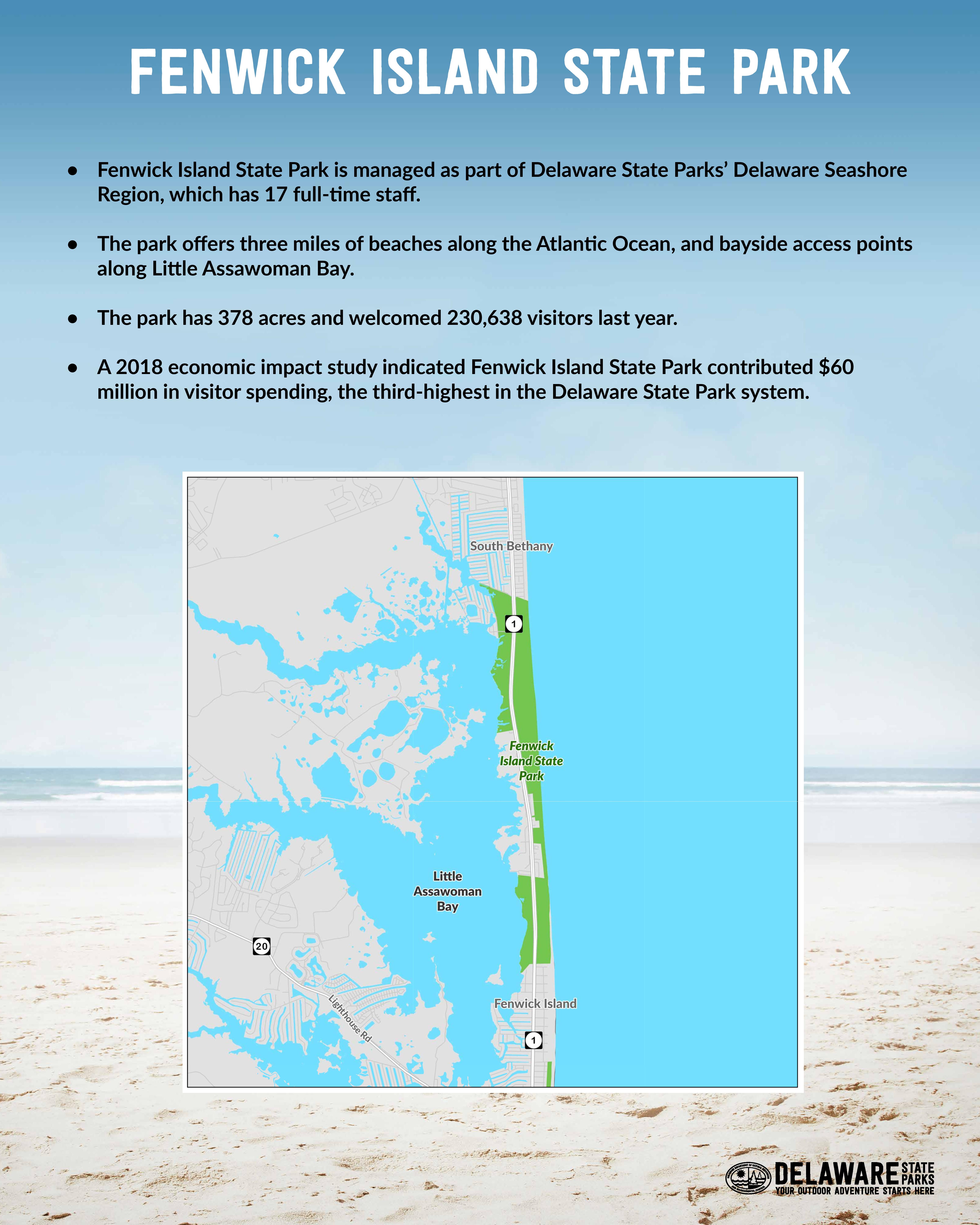 Fenwick Island Project board 1