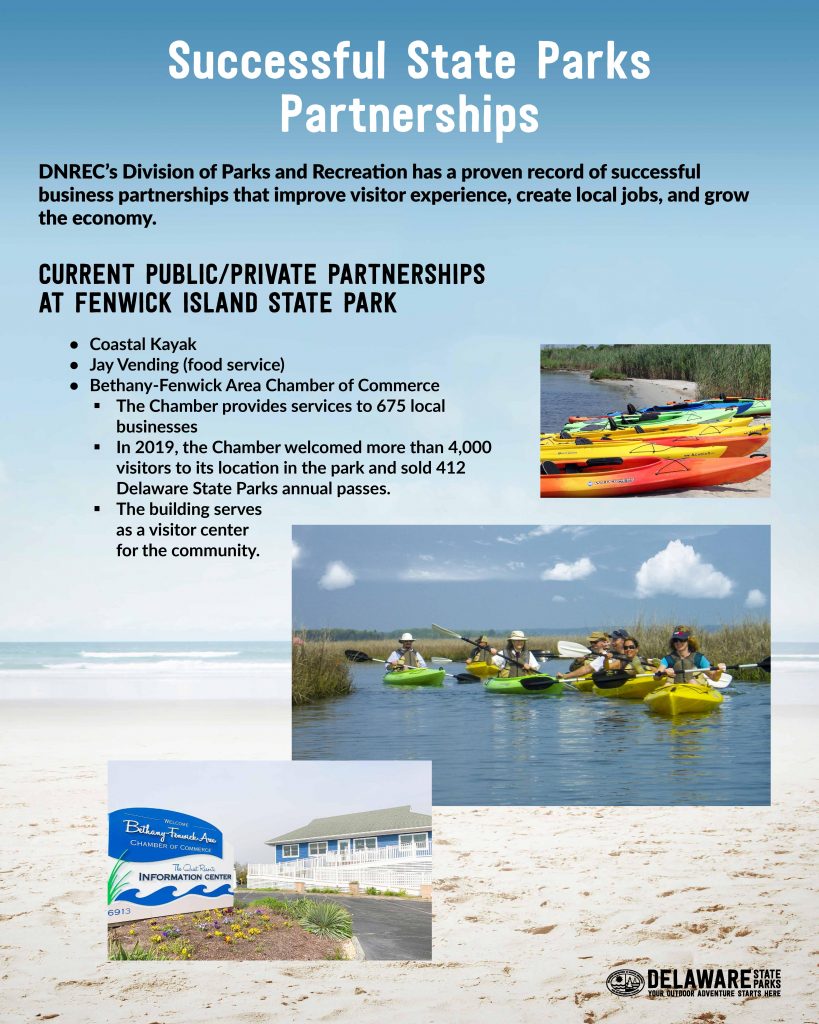 orsted, wind farm, Fenwick Island Proposal project boards, delaware state parks, orsted, wind farms