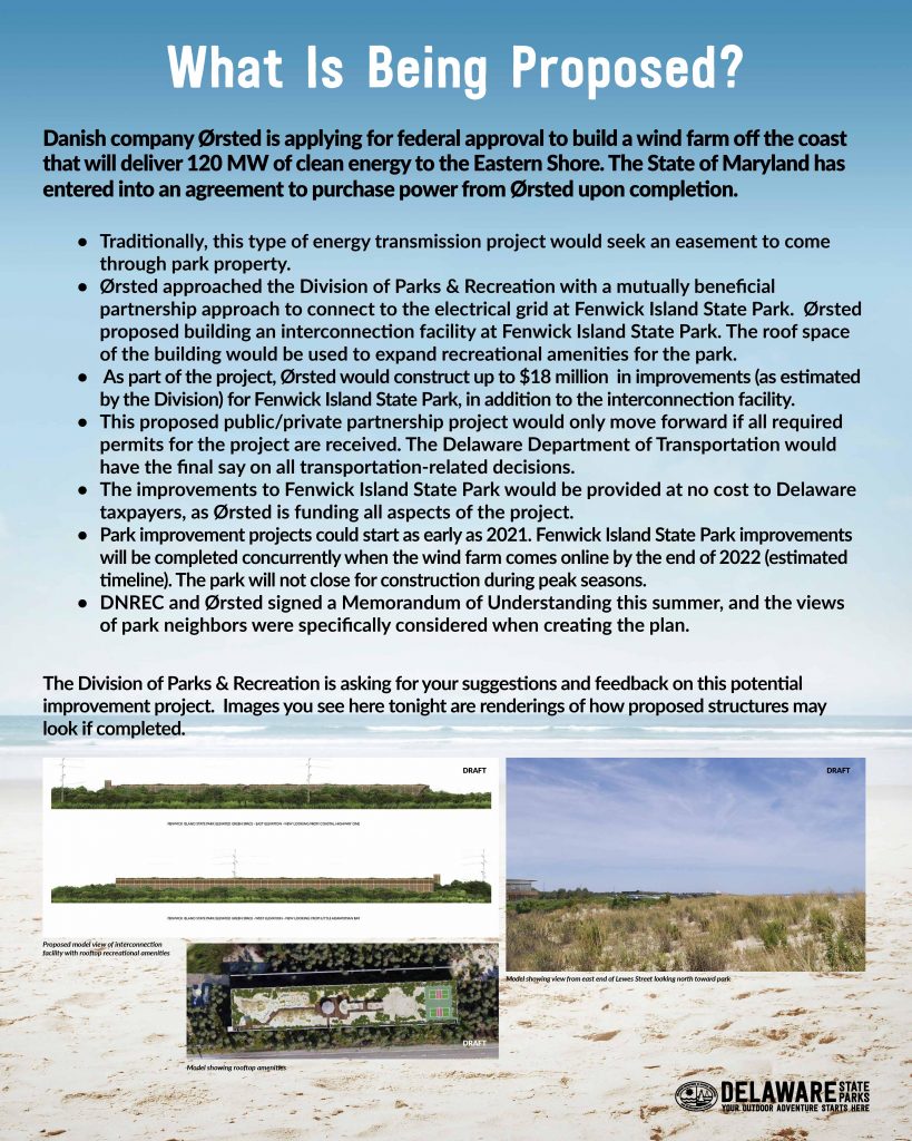 orsted, wind farm, Fenwick Island Proposal project boards, delaware state parks