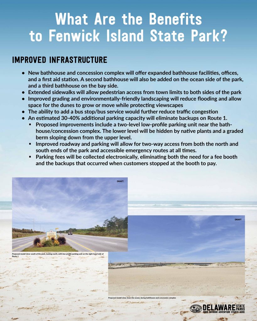 orsted, wind farm, Fenwick Island Proposal project boards, delaware state parks