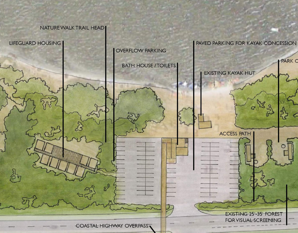 Lifeguard housing next to the Coastal Kayak concession area delaware