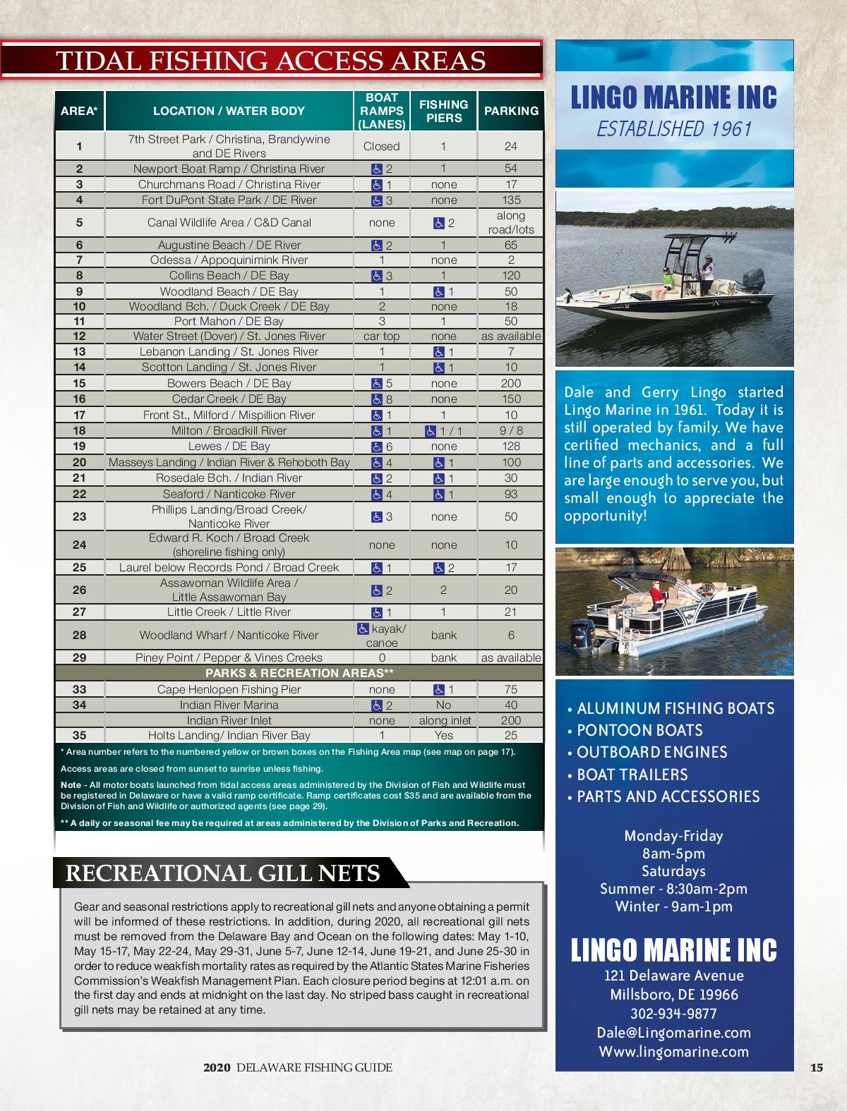 Delaware Fishing Guide 2020page017